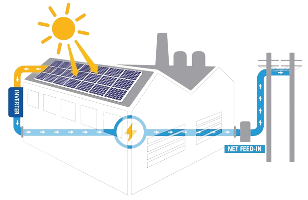 commercial_pv_building_diagram-removebg-preview