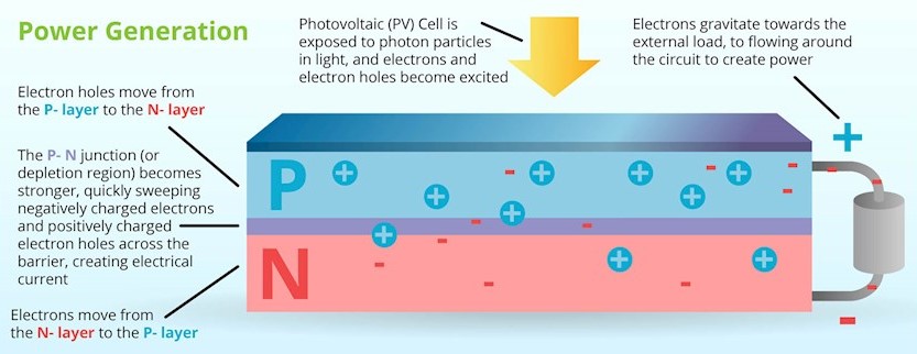 power-generation-02