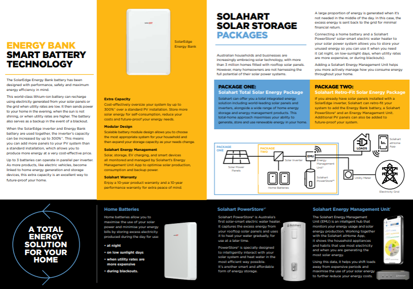 SOLAREDGE